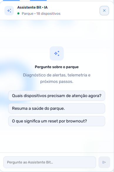 Dock do Assistente Bit com sugestões de perguntas sobre o parque